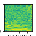 Sample Spectrogram